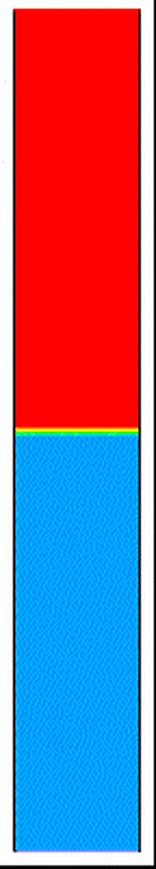 FLUENT多相流案例之五:基于欧拉模型的二维均匀流化床仿真的图2